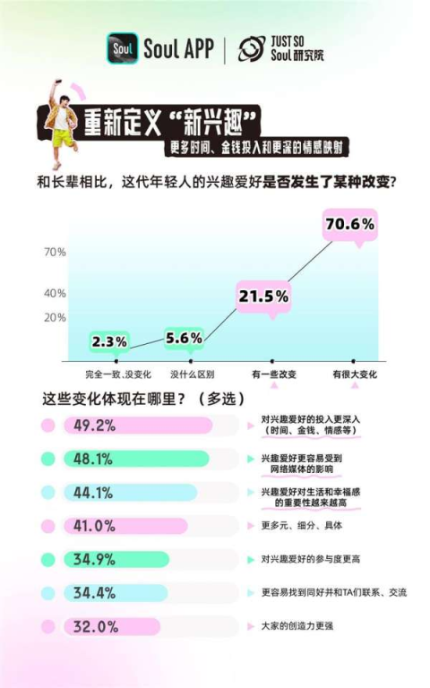 蜜恋期情感维护,让爱情甜蜜如初-恋爱保鲜策略解析-第2张图片-佛山资讯网 蜜恋期情感维护,让爱情甜蜜如初-恋爱保鲜策略解析-第2张图片-佛山资讯网