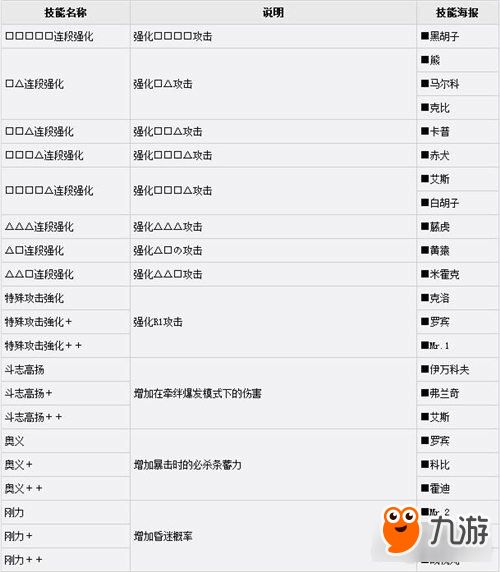 电影与电视剧全部演员表名单详览-第2张图片-佛山资讯网 电影与电视剧全部演员表名单详览-第2张图片-佛山资讯网