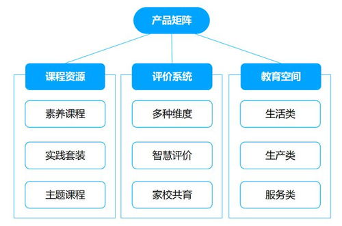 韩国教育模式,深入了解与借鉴-成功学习策略解析-第1张图片-佛山资讯网 韩国教育模式,深入了解与借鉴-成功学习策略解析-第1张图片-佛山资讯网