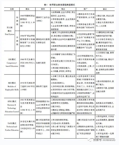 韩国教育模式,深入了解与借鉴-成功学习策略解析-第3张图片-佛山资讯网 韩国教育模式,深入了解与借鉴-成功学习策略解析-第3张图片-佛山资讯网