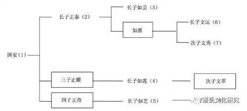 三国之天下霸业-历史事件与人物故事解析-第4张图片-佛山资讯网 三国之天下霸业-历史事件与人物故事解析-第4张图片-佛山资讯网