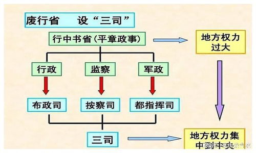 美国情势分析与全球影响-发展趋势深度解析-第2张图片-佛山资讯网 美国情势分析与全球影响-发展趋势深度解析-第2张图片-佛山资讯网