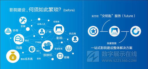 天下第一视频社区,探索内容多样性与用户粘性-运营策略解析-第2张图片-佛山资讯网