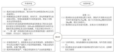 《湿点》末增减板特点及相似性分析-音乐制作技术解析-第4张图片-佛山资讯网