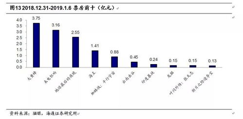 电影评价分析与观众口碑塑造-电影行业评价标准解析-第3张图片-佛山资讯网
