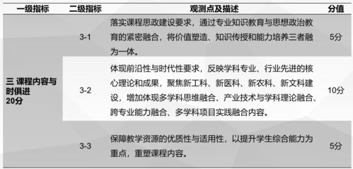 电影评价分析与观众口碑塑造-电影行业评价标准解析-第5张图片-佛山资讯网