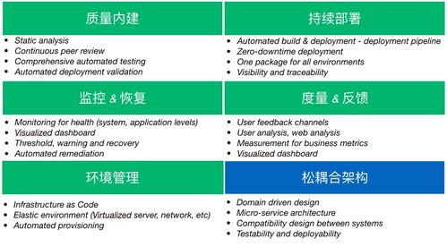 6900理论,提升企业管理效率-实施策略与案例分析-第3张图片-佛山资讯网 6900理论,提升企业管理效率-实施策略与案例分析-第3张图片-佛山资讯网