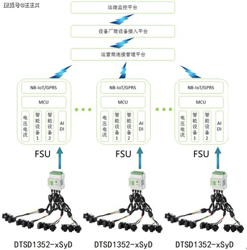 6900理论,提升企业管理效率-实施策略与案例分析-第4张图片-佛山资讯网 6900理论,提升企业管理效率-实施策略与案例分析-第4张图片-佛山资讯网