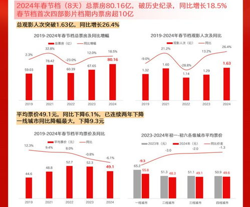 11电影网,高清电影在线观看解决方案解析-第4张图片-佛山资讯网 11电影网,高清电影在线观看解决方案解析-第4张图片-佛山资讯网