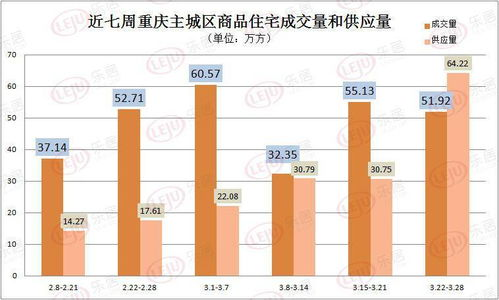 小宋当家,传统美食的现代演绎-餐饮业成功案例分析-第4张图片-佛山资讯网 小宋当家,传统美食的现代演绎-餐饮业成功案例分析-第4张图片-佛山资讯网