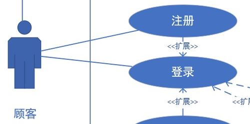 《我可以和你做吗》日剧,人际关系的深度探讨-剧情解析与SEO优化-第2张图片-佛山资讯网 《我可以和你做吗》日剧,人际关系的深度探讨-剧情解析与SEO优化-第2张图片-佛山资讯网