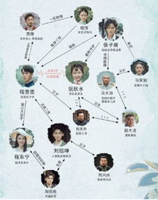 《我可以和你做吗》日剧,人际关系的深度探讨-剧情解析与SEO优化-第1张图片-佛山资讯网 《我可以和你做吗》日剧,人际关系的深度探讨-剧情解析与SEO优化-第1张图片-佛山资讯网