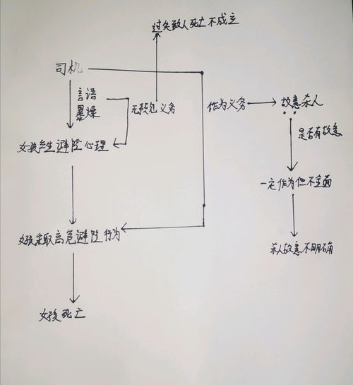 共夫共妻制度的历史与现状解析-第5张图片-佛山资讯网 共夫共妻制度的历史与现状解析-第5张图片-佛山资讯网