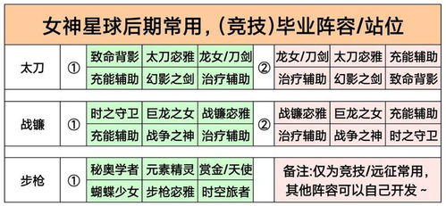火影忍者手游,全面解析-提升战斗力与游戏体验的秘诀-第1张图片-佛山资讯网