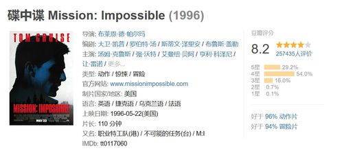 迅雷电影下载全攻略-高效获取高品质影视资源-第3张图片-佛山资讯网