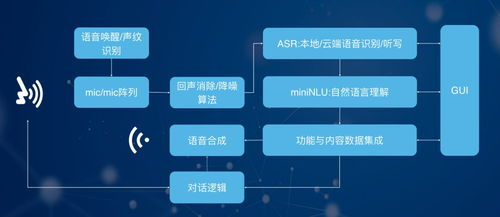 纵欢生活方式,追求极致体验-纵欢活动策划解析-第3张图片-佛山资讯网 纵欢生活方式,追求极致体验-纵欢活动策划解析-第3张图片-佛山资讯网