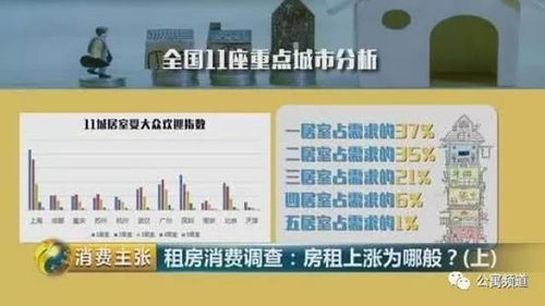 租房攻略，轻松找到理想住所-全方位解析租房要点-第1张图片-佛山资讯网