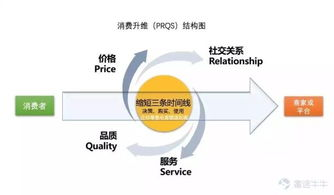 2021国产卡一卡二新区,探索新区特色-提升游戏体验攻略-第4张图片-佛山资讯网