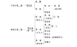 《芈月传》演员表及角色解析-精彩演绎历史传奇-第4张图片-佛山资讯网 《芈月传》演员表及角色解析-精彩演绎历史传奇-第4张图片-佛山资讯网