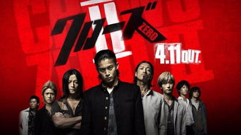 热血高校1:青春的热血与成长-角色与情节深度剖析-第3张图片-佛山资讯网 热血高校1:青春的热血与成长-角色与情节深度剖析-第3张图片-佛山资讯网