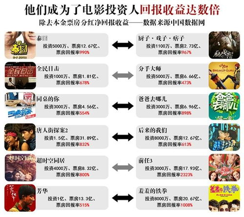 麻花影视免费观看电视剧《琅琊榜》- 观看指南与优势解析-第3张图片-佛山资讯网 麻花影视免费观看电视剧《琅琊榜》- 观看指南与优势解析-第3张图片-佛山资讯网