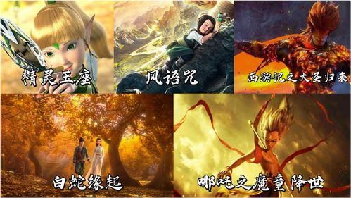 100部经典与热门动画片大全-儿童与成人的动画盛宴-第4张图片-佛山资讯网