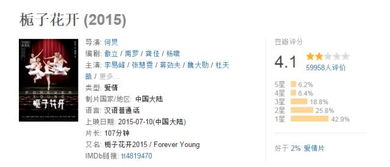 八仙过海正版影片收藏指南-影迷必备选购技巧-第1张图片-佛山资讯网