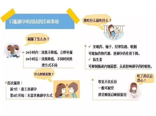 安全又舒适的避孕方法解析-有效性及使用指南-第2张图片-佛山资讯网 安全又舒适的避孕方法解析-有效性及使用指南-第2张图片-佛山资讯网