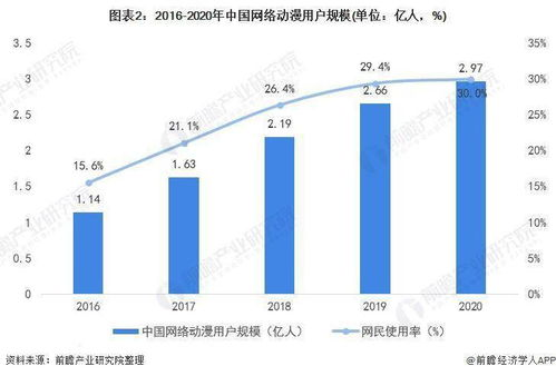 韩国大片,电影产业崛起之路-市场策略与全球影响解析-第3张图片-佛山资讯网 韩国大片,电影产业崛起之路-市场策略与全球影响解析-第3张图片-佛山资讯网