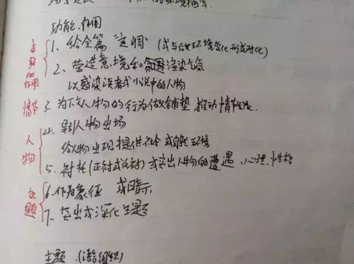 粤语在职场中的应用与提升策略-职场竞争力新视角-第3张图片-佛山资讯网