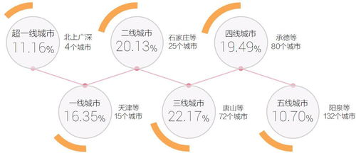青春荷尔蒙韩剧免费观看攻略-合法途径与推荐平台-第1张图片-佛山资讯网 青春荷尔蒙韩剧免费观看攻略-合法途径与推荐平台-第1张图片-佛山资讯网