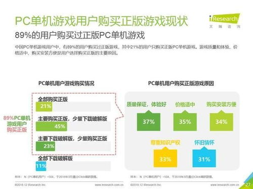 单机游戏大全免费下载与挑选指南-轻松找到心仪游戏-第4张图片-佛山资讯网 单机游戏大全免费下载与挑选指南-轻松找到心仪游戏-第4张图片-佛山资讯网