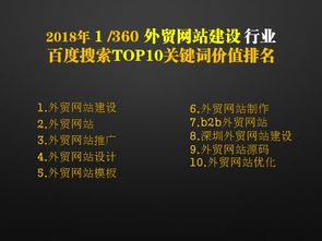 前度优化策略-提升网站SEO排名解析-第1张图片-佛山资讯网 前度优化策略-提升网站SEO排名解析-第1张图片-佛山资讯网