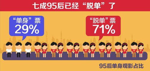 免费观看唐人街探案1电影,版权合规指南-第5张图片-佛山资讯网 免费观看唐人街探案1电影,版权合规指南-第5张图片-佛山资讯网