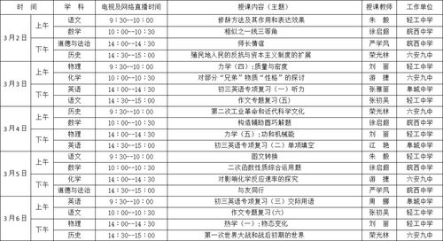 2022世界杯直播央视,观赛指南-如何畅享足球盛宴-第2张图片-佛山资讯网