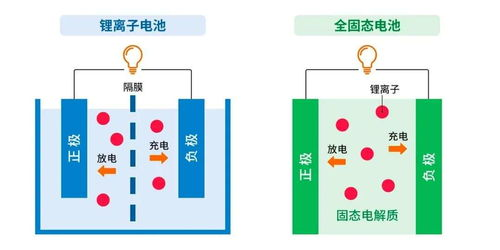 如何判断与选购成色好的y31手机-全面解析与选购技巧-第4张图片-佛山资讯网