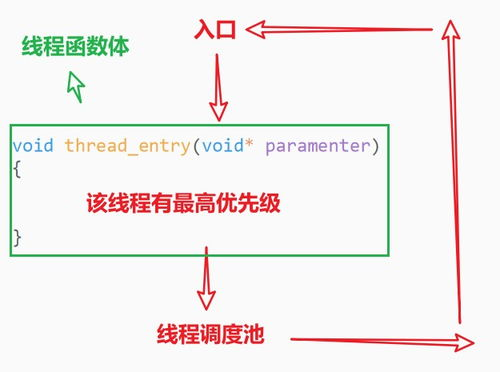 阴吹现象解析,常见症状与成因探讨-第1张图片-佛山资讯网 阴吹现象解析,常见症状与成因探讨-第1张图片-佛山资讯网