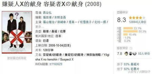 如何使用VCD在线观看免费高清电视剧-操作步骤与技巧-第5张图片-佛山资讯网 如何使用VCD在线观看免费高清电视剧-操作步骤与技巧-第5张图片-佛山资讯网