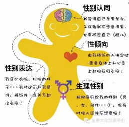 真爱禁区,情感雷区-恋爱关系中的敏感问题解析-第1张图片-佛山资讯网 真爱禁区,情感雷区-恋爱关系中的敏感问题解析-第1张图片-佛山资讯网