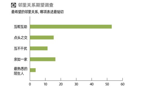 美景之屋设计指南-打造舒适美观的居住空间-第1张图片-佛山资讯网 美景之屋设计指南-打造舒适美观的居住空间-第1张图片-佛山资讯网