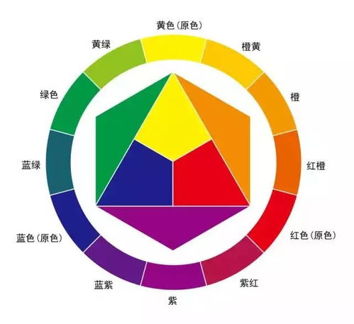 美景之屋设计指南-打造舒适美观的居住空间-第4张图片-佛山资讯网 美景之屋设计指南-打造舒适美观的居住空间-第4张图片-佛山资讯网