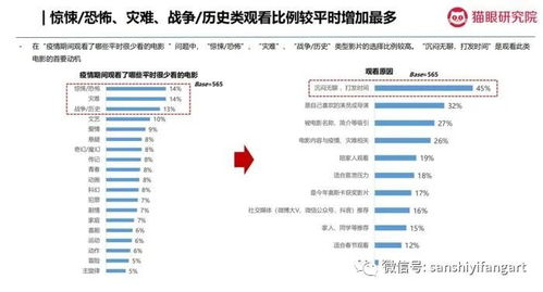 yy4008青苹果高清电影院,高品质观影体验-服务与功能解析-第3张图片-佛山资讯网 yy4008青苹果高清电影院,高品质观影体验-服务与功能解析-第3张图片-佛山资讯网