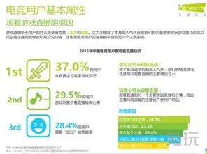 世界直播视频的发展趋势与优化策略-技术解析与实践指南-第3张图片-佛山资讯网 世界直播视频的发展趋势与优化策略-技术解析与实践指南-第3张图片-佛山资讯网