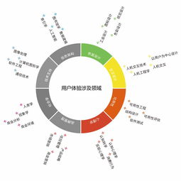 世界直播视频的发展趋势与优化策略-技术解析与实践指南-第5张图片-佛山资讯网 世界直播视频的发展趋势与优化策略-技术解析与实践指南-第5张图片-佛山资讯网