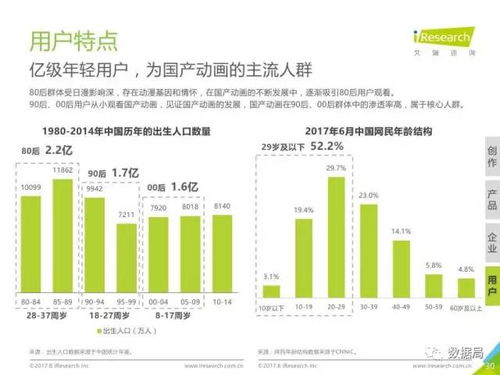 全球最好看的50部动画片-经典与创新的融合-第5张图片-佛山资讯网 全球最好看的50部动画片-经典与创新的融合-第5张图片-佛山资讯网