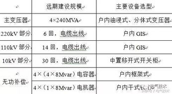 关键词优化策略,提升网站排名-SEO深度解析-第2张图片-佛山资讯网