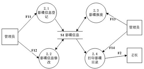 关键词优化策略,提升网站排名-SEO深度解析-第4张图片-佛山资讯网