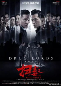 高清电影下载,安全高效的选择与策略-观影体验升级指南-第2张图片-佛山资讯网