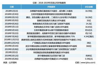 免费电视剧大全,享受影视盛宴-资源搜索与选择策略-第2张图片-佛山资讯网 免费电视剧大全,享受影视盛宴-资源搜索与选择策略-第2张图片-佛山资讯网
