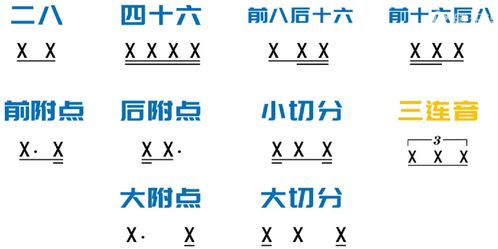 梦中的婚礼零基础简谱-轻松学会浪漫旋律-第4张图片-佛山资讯网 梦中的婚礼零基础简谱-轻松学会浪漫旋律-第4张图片-佛山资讯网